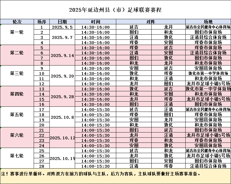 关于著名足球联赛赛程火爆进行,球队竞技水平飙升的信息 关于著名足球联赛赛程火爆进行,球队竞技水平飙升的信息